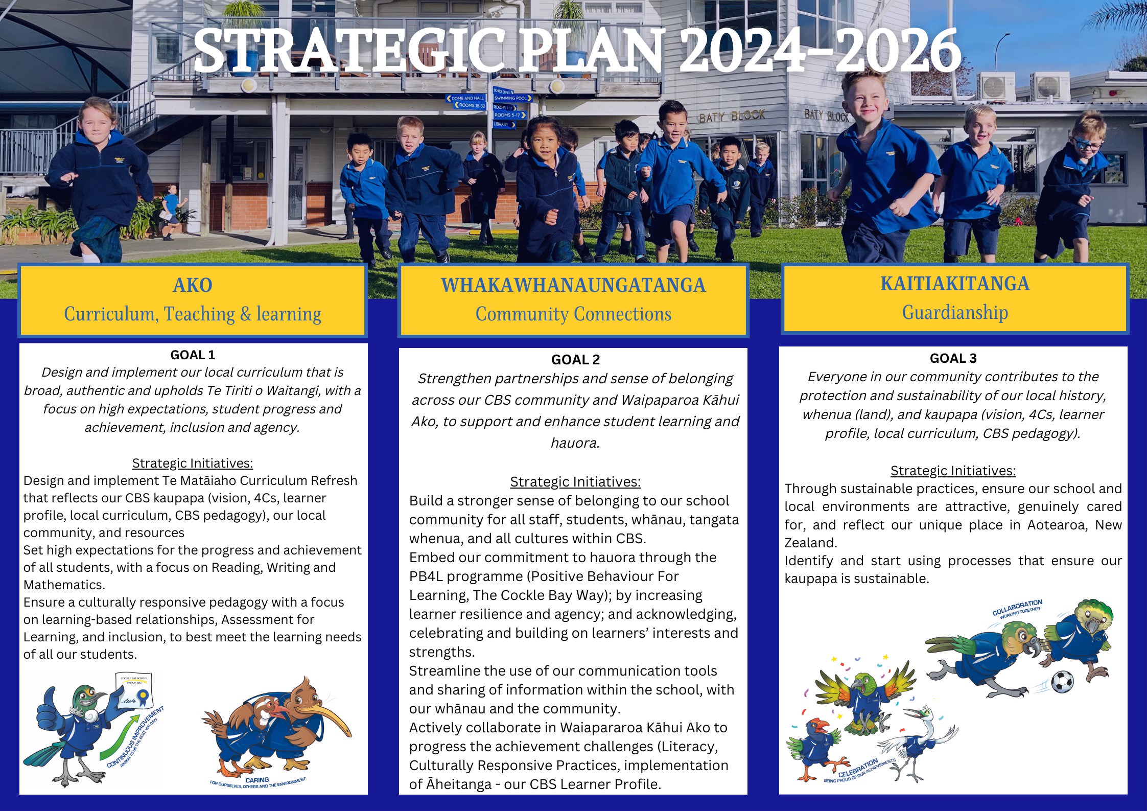 STRATEGIC PLAN 2024